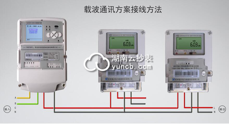 学校智能抄表方案