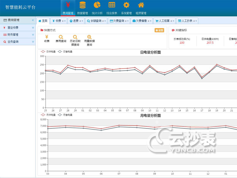 物业预付费远程抄表系统
