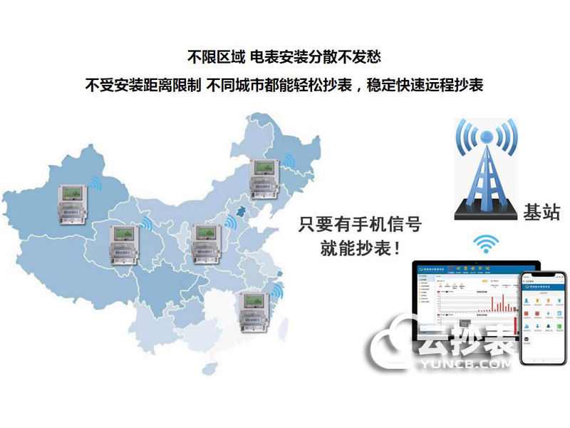 远程抄表系统价格