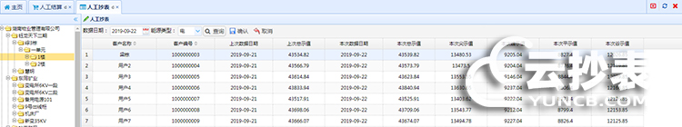 云抄表能耗监测系统运行维护管理功能