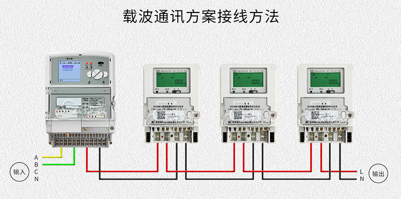 远程抄表系统多少钱