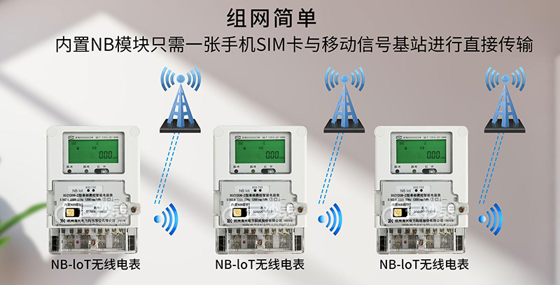 远程抄表系统多少钱