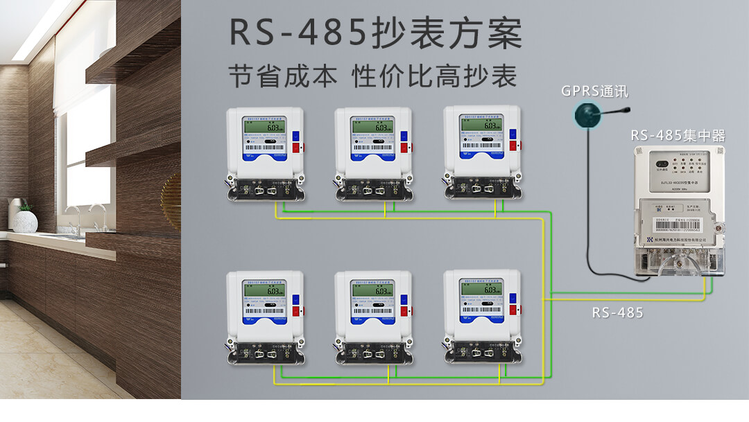 RS485通讯